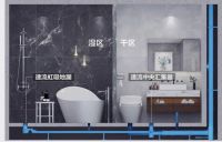 新品情报局|超快排！阻臭气！易清理！日丰管虹吸速流排水系统