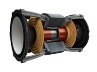 全新KC62超低音音扬声器呈献最震撼低音