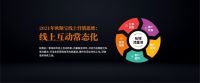 新格局 大作为|2020欧斯宝年度总结会议圆满成功