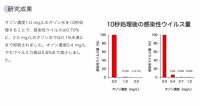 谨防！欧美疫情又爆发，Enozo黑科技消毒机遭疯抢断货