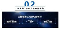 “三翼鸟”来了！海尔发布全球首个场景品牌！