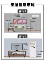 AEG电气为你带来史上最强全屋开关插座布局攻略