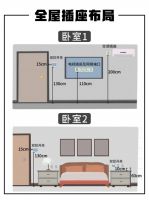 AEG电气为你带来史上最强全屋开关插座布局攻略