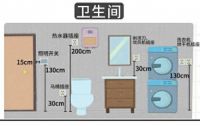 AEG电气为你带来史上最强全屋开关插座布局攻略