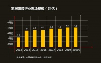 大品牌 大动作 《1+1≥卓越》如鱼得水品牌深度体验峰会即将召开