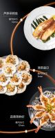 在MK厨房遇见烹饪艺术，乐享品质生活