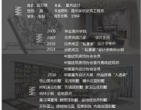 燕郊“私享家”设计师工作室创始人-赵万隆