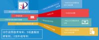 民洁卫浴：卫浴好礼丨你的过年礼包，我们“包了”~