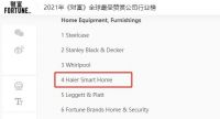全球最受赞赏公司：腾讯、海尔智家等8家中国企业入选