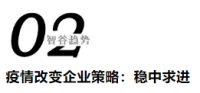 疫情再次反复、大放水还将持续，2021年实体自救指南来了！