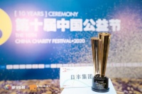 喜报 |日丰集团荣获“公益传播奖”和“企业社会责任行业典范奖”