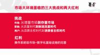 华墨创始人：用确定的逻辑打赢不确定的市场