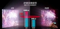 春节选购年货不用愁，OLED电视成高端年货新潮流