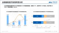 2020年精装卫浴稳中有升,智能卫浴方兴未艾