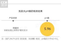 告别油腻、头屑、脱发，你需要开启洗发新模式