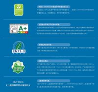 嘉宝莉抗病毒涂料守护儿童成长，兼顾多层防护性能