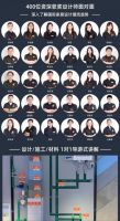 百安居家博会：七重壕礼构建一站式绿色健康美好家居生活