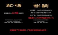 如鱼得水携2021新政策受邀参加深圳展，邀您共赢窗帘万亿市场！