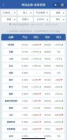 2021扫地机器人行业前景可期，用户需求正成为产品创新的关键词