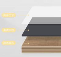 卡贝与你分享浴室柜哪种材质好