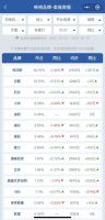 智能清洁行业发展的下一个风口：以科技赋能，有望迎来自清洁时代