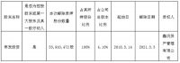 罗莱生活控股股东所持有股份全部解除质押