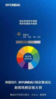 关于HYUNDAI韩国现代 | 焕彩集成灶的那些事儿！