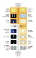 深圳国际家具展即将开幕，智能当道，智眠科技Lattoflex乐德飞翼成市场新宠！