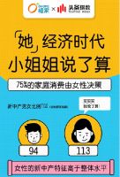 当“女神节”遇到“男人下厨节”：定制理想家刚需催生新风口