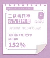 爱她就送她全套“妆”备 京东3.8“她的节”彩妆套装同比增长13倍