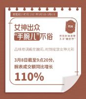 爱她就送她全套“妆”备 京东3.8“她的节”彩妆套装同比增长13倍