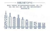 2021好好睡觉｜远离EMF，接收GETHA的自然“新”意