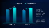 安吉尔登录央视，航天版净水器带来净饮水革新体验
