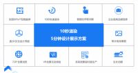 美尼美快装定制，行业首创空间落地交付模式