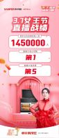 女神青睐、销量领先，帅丰集成灶为什么卖的这么火