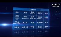 315品质生活节重磅来袭！生活家地板以优至服务为全民构筑宜居好家