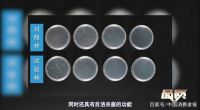 从技术更迭看箭牌家居品质进化全景图谱