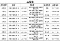 【领绣】出来了 中奖名单公示 恭喜所有获奖业主!315活动只剩半个月了 抓紧