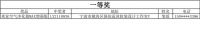 【领绣·菁华】@这些业主们 恭喜你们中奖了