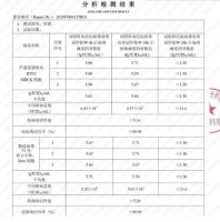 长颈鹿牌臻天然抗病毒无机矿物涂料强势出道!