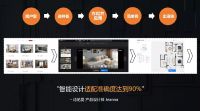 皇朝定制与酷家乐达成战略合作，推动新时代定制服务全面升级！