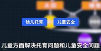 国家十四五重点:儿童环境建设!抓住产业机遇,《中国育儿环境白皮书（2020）》发布会
