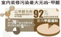 福力得——为家“净醛”力