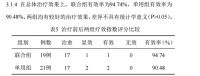 推出国内首款甘草精华产品，康芙美开创护肤品行业革命新时代