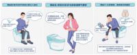 老公不洗澡、夫妻吵架、亲友做客…一台智能马桶全破解