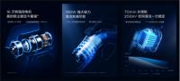 全球清洁领域首个16万转高速电机！中国智造重拳出击
