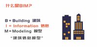 家装新时代：HOMKOO整装云发布BIM整装新模式