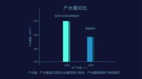 决战“净水”之巅 安吉尔长效反渗透滤芯2.0 VS美国陶氏滤芯正面刚