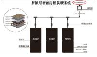 斯福尼:ai智能采暖系统打破传统,缔造采暖行业新高度