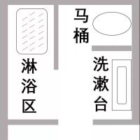 卫生间干湿分离，“隔断”后顾之忧